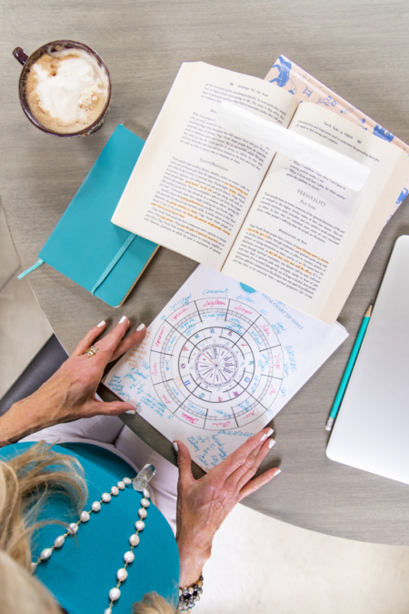 astrology chart on table with books and a cup of coffee